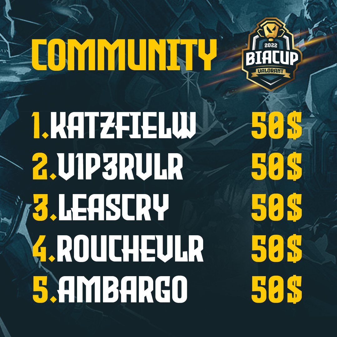Bia Cup - Community 3. hafta kazananları! 🏆

Sen de hemen bu heyecana katıl ➡️ Discord.gg/biacup