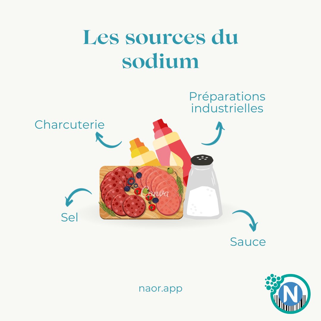 Naor App tweet media