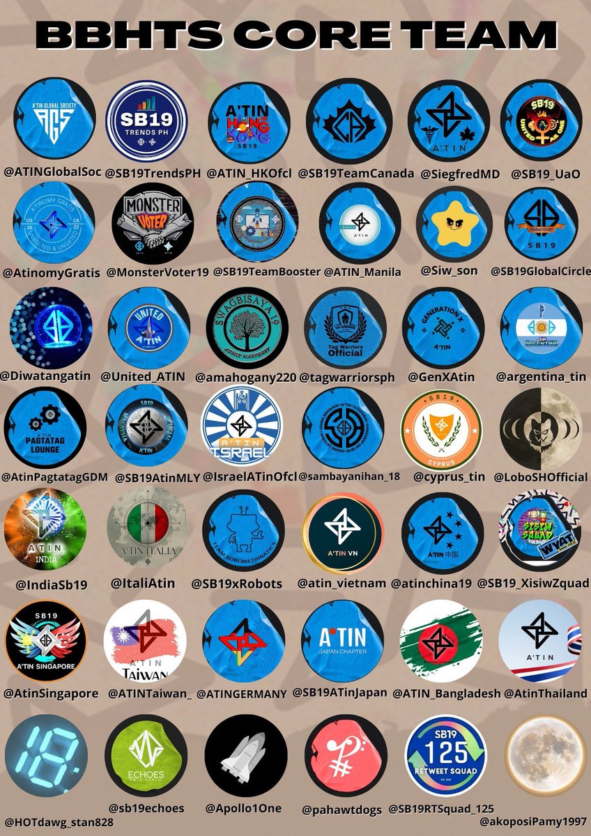 amahogany220's tweet photo. Meet the people behind the Grand Twitter Parties…BBHTS Core Team!
 
We are a united group of dedicated A’TIN across the globe, aiming to Trend &amp; Chart SB19 Worldwide!
 
Follow our twitter list below:
https://t.co/P1OyYgOAph
 
@SB19Official
#STANWORLD #SB19
#BackToSWSchool https://t.co/0PoV24nIUf