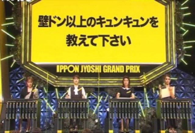 大学難易度ランキング on Twitter 