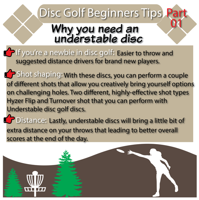 OurDiscGolf's tweet photo. Why do you need an Understable disc?
#Discraft #Discgolf #PaulMcBeth #innova #dynamicdiscs #axiomdiscs #innovadiscs #discgolftips #discgolfvideos #discgolftutorial #pdga #frisbee #discgolfer #discgolfcourse #discgolfbasket https://t.co/O059B9NtF0