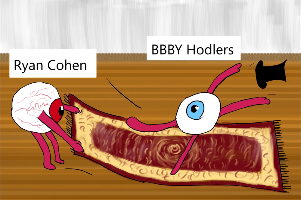 Actual footage of #BBBY rugpull