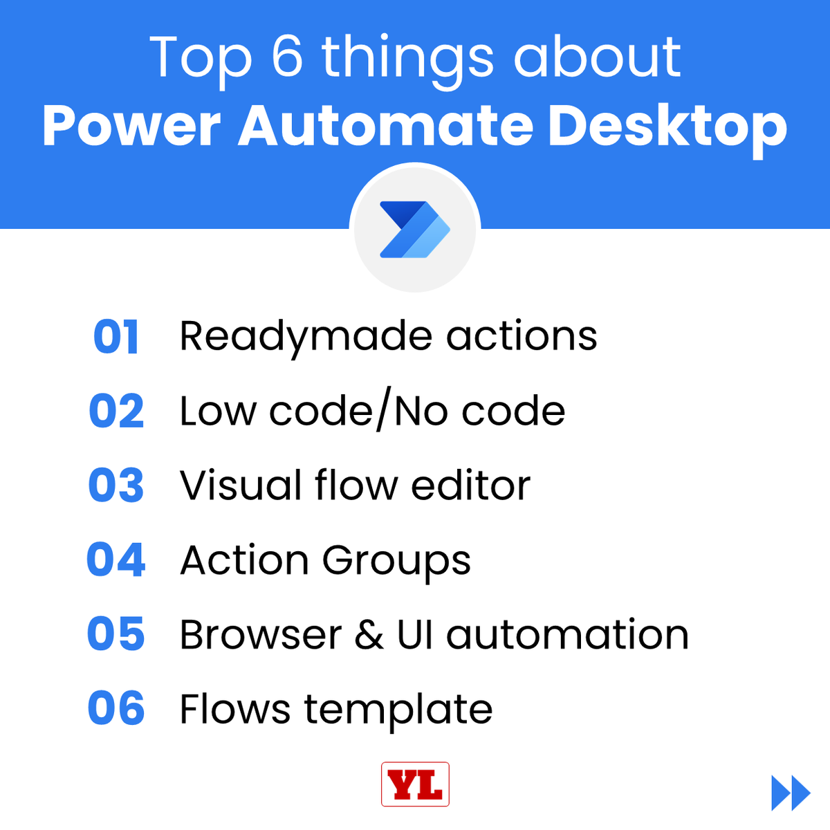 YodaLearning's tweet photo. If your job can easily be automated then learn the methods used to automate it, automate it.
Part(1/2)
#PowerAutomate || #YodaLearning || #RPA || #Automation https://t.co/hAXD7YYmY1