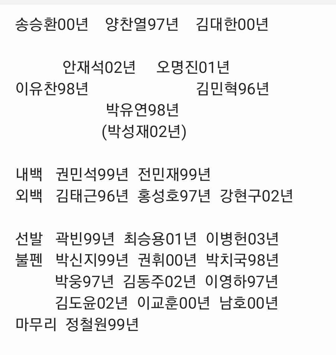대충 생각해봤는데, 민혁이랑 태근이가 최고참일 96년생 이하 미래의 베어스는 생각보다 단단할거 같다는 느낌이 든다.
메모를 쓰는 순간에 생각이 안 나서 못 쓴 선수들 무시하는거 아니고 다 사랑합니다
반박시 대충 님 말이 맞고-
곽빈 정철원 안재석 이유찬 어서 날뛰어서 영결 각 잡자