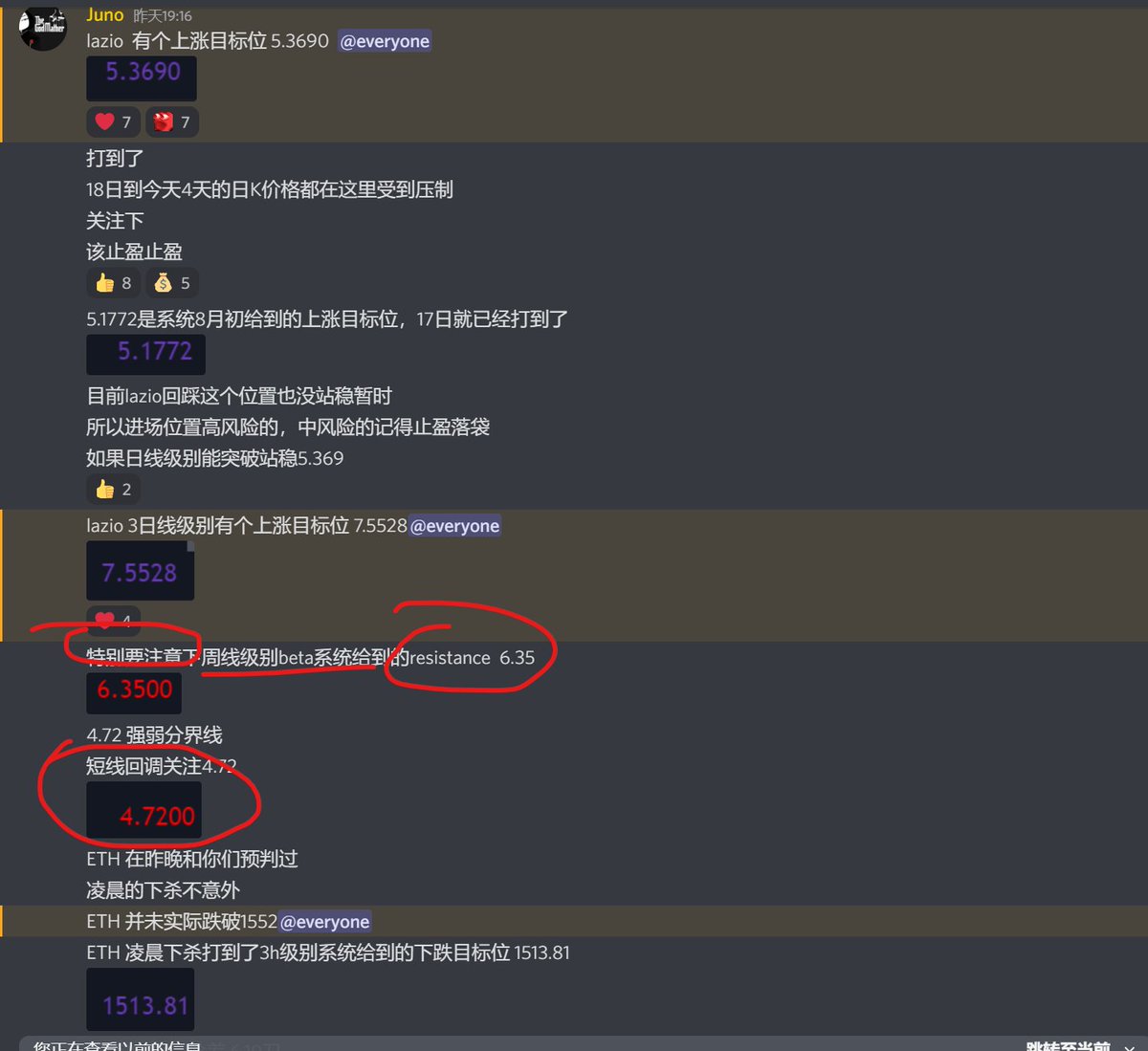 egbertyogurt's tweet photo. #laziousdt #Bitcoin #Crypto #cryptotrading #SwingTrading #scalptrading 
Lazio今天早盘再次上涨
8月22日06:00 Lazio回调过程价格低点4.7280，目标位4.72，价差0.008刀
随后价格从4.72上涨至截至当前的高点6.2刀
涨幅 +31.35%
给beta系统和周线级别压力一点尊重，记得止盈
不要死盯着3日线目标位 https://t.co/Id5yDXr1ml
