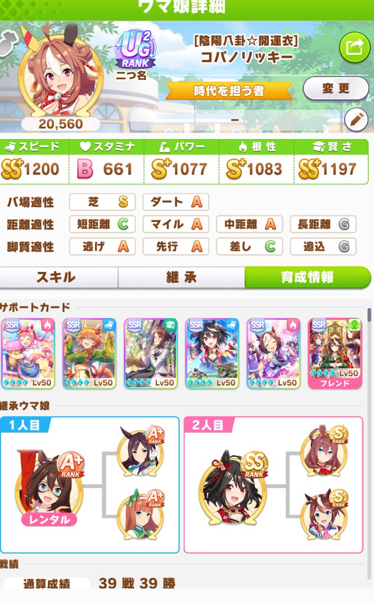 CincaoS's tweet photo. @Drcopa58 おめでとう! 楽しかった! https://t.co/nYRO7liQlN