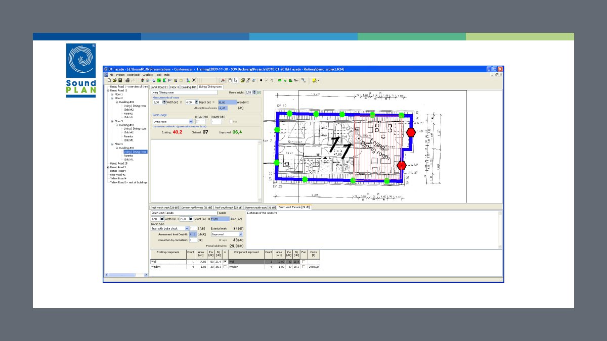 SoundPLANint's tweet photo. The Building Acoustics – Outside (#BAoutside) is an independent module of #SoundPLANessential, that can be used separately from the rest of the software. The module can be used to optimize the acoustic properties of the room facades against outdoor noise. https://t.co/DY0qGIWSqj https://t.co/8yJnYMCb5V