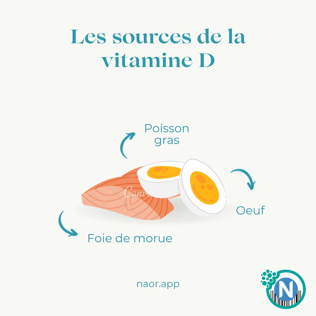 Naor App tweet media