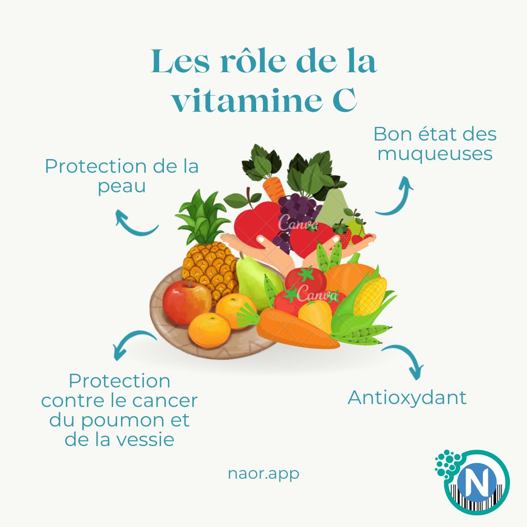 Naor App tweet media