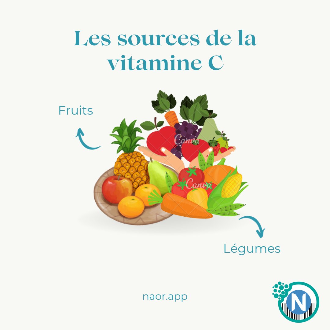 Naor App tweet media