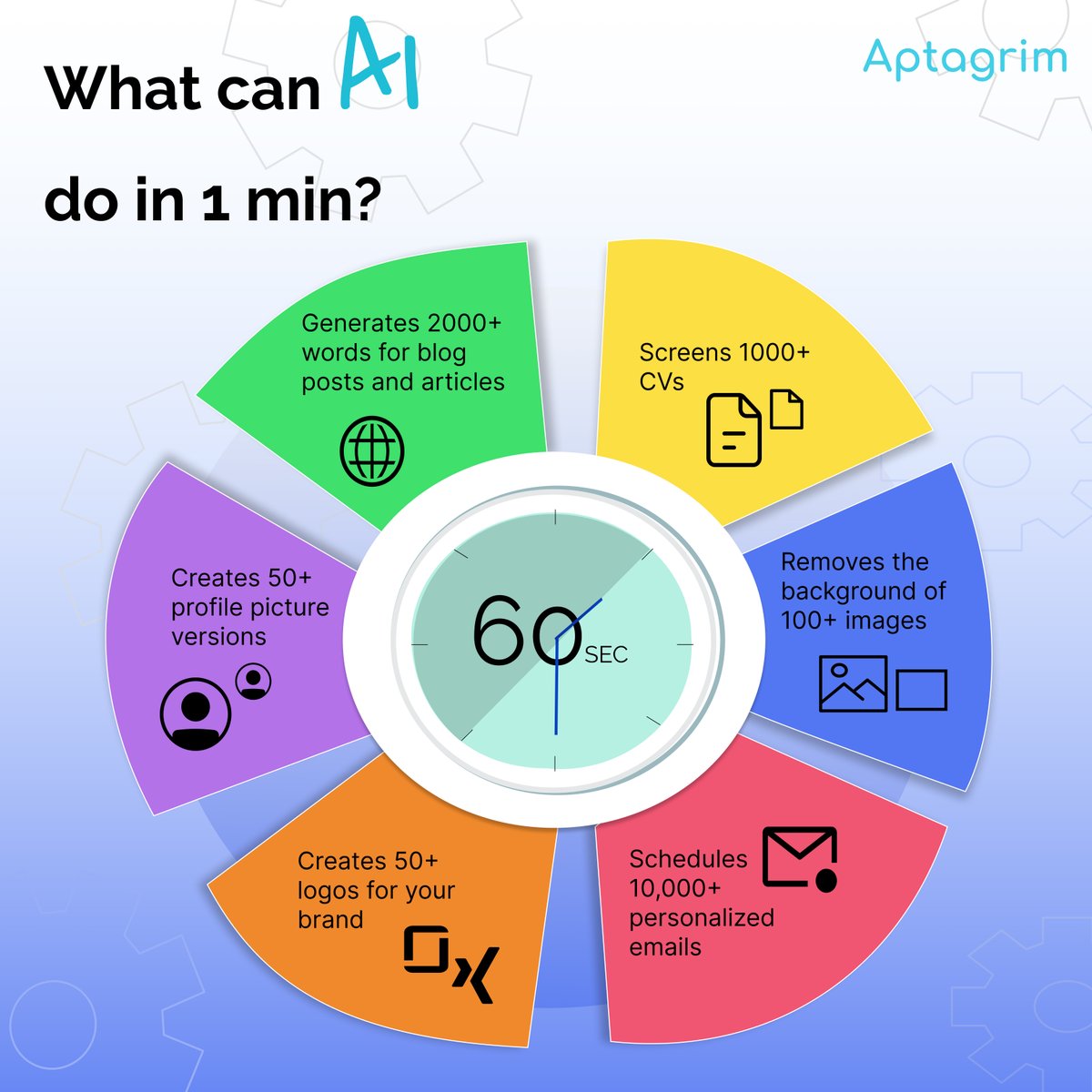 The magic of artificial intelligence in one minute⏲

#ArtificialIntelligence #Artificial_Intelligence #SaaS #BusinessUpdate #BusinessOwner #Software #softwaredevelopment #DataScience