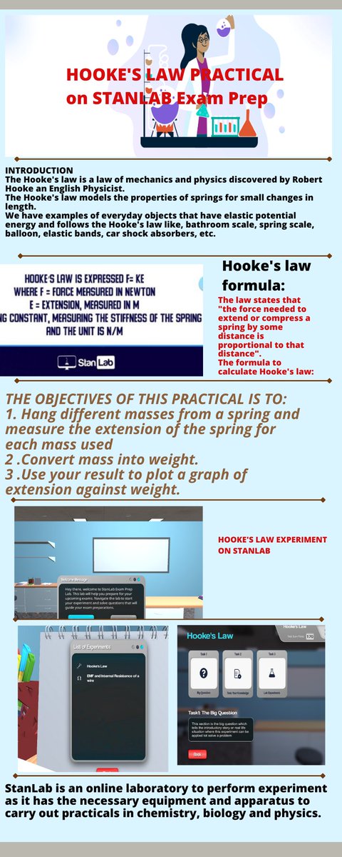 Mhizrachy41's tweet photo. While trying out the Hooke's law and other experiments on @StanLabHQ  today, I heard myself saying "if science was made this easy, fun, and very engaging then no one will complain about  science being difficult to comprehend.
Thank you #stanlab
#stanlabexamprep #stanlabvr https://t.co/xDSSSL7r6N