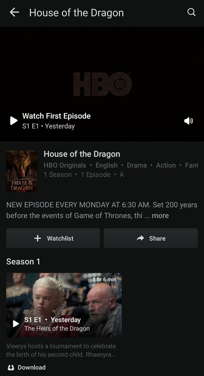 sparsh_nanda's tweet photo. Can't Wait to watch the whole series😍
@HouseofDragon

#HouseoftheDragon https://t.co/ZaoD89zEhL