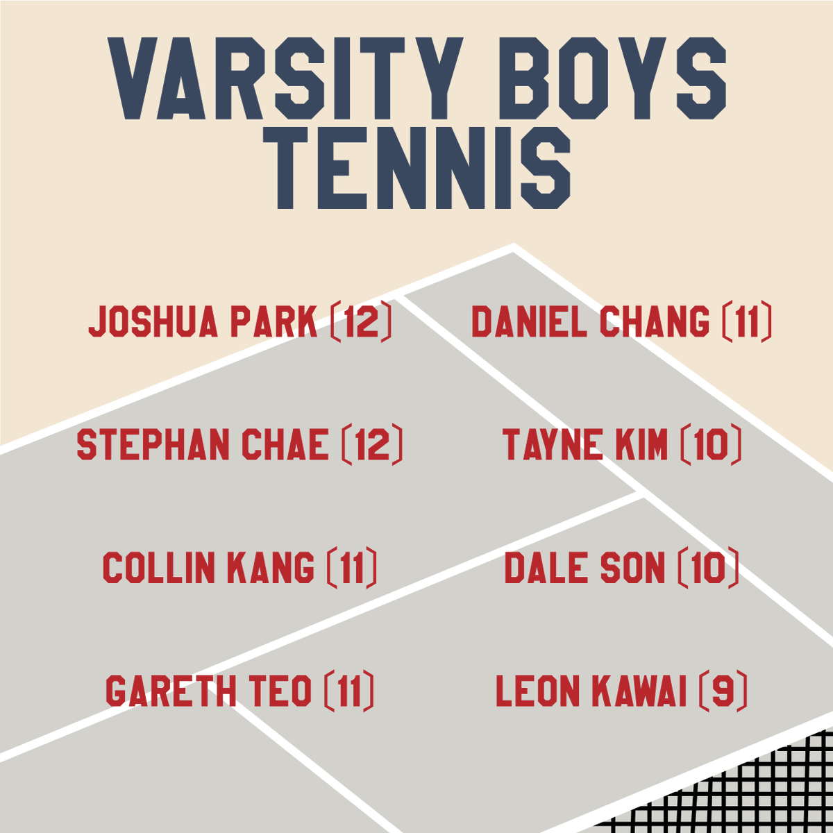 yisspn's tweet photo. Introducing the 2022-2023 tennis teams! Go Guardians! https://t.co/39nQB1NK1V