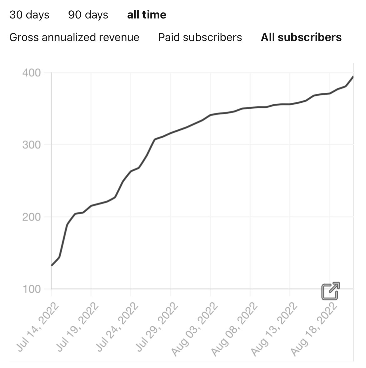 Jorge Castillo tweet media
