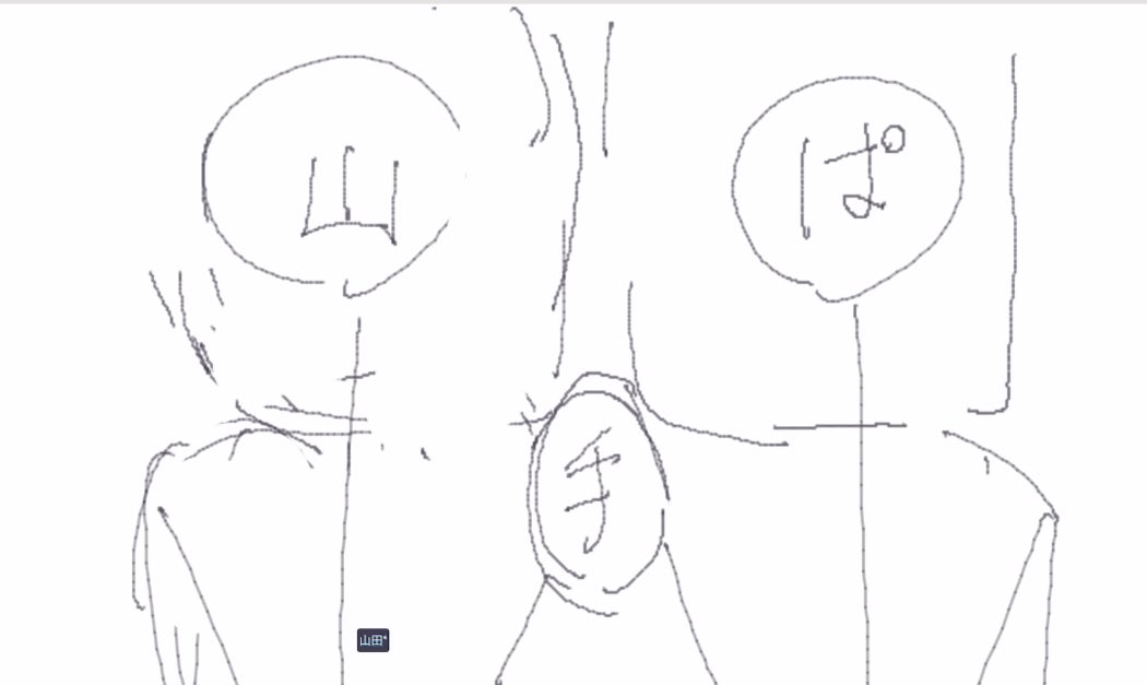 なんでここから→こうなるん?? 