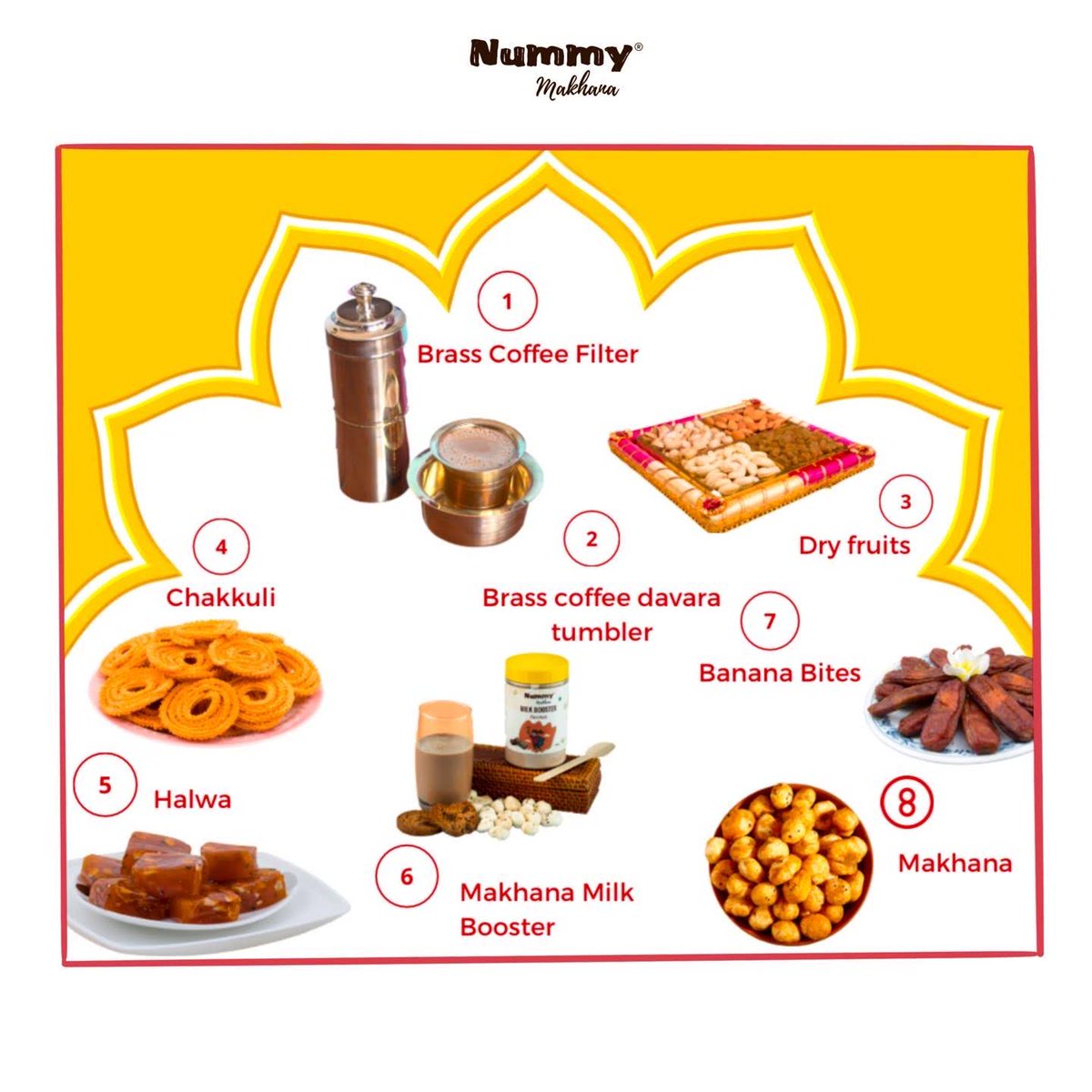 eatnummy's tweet photo. https://t.co/KYHkLUvMRY
