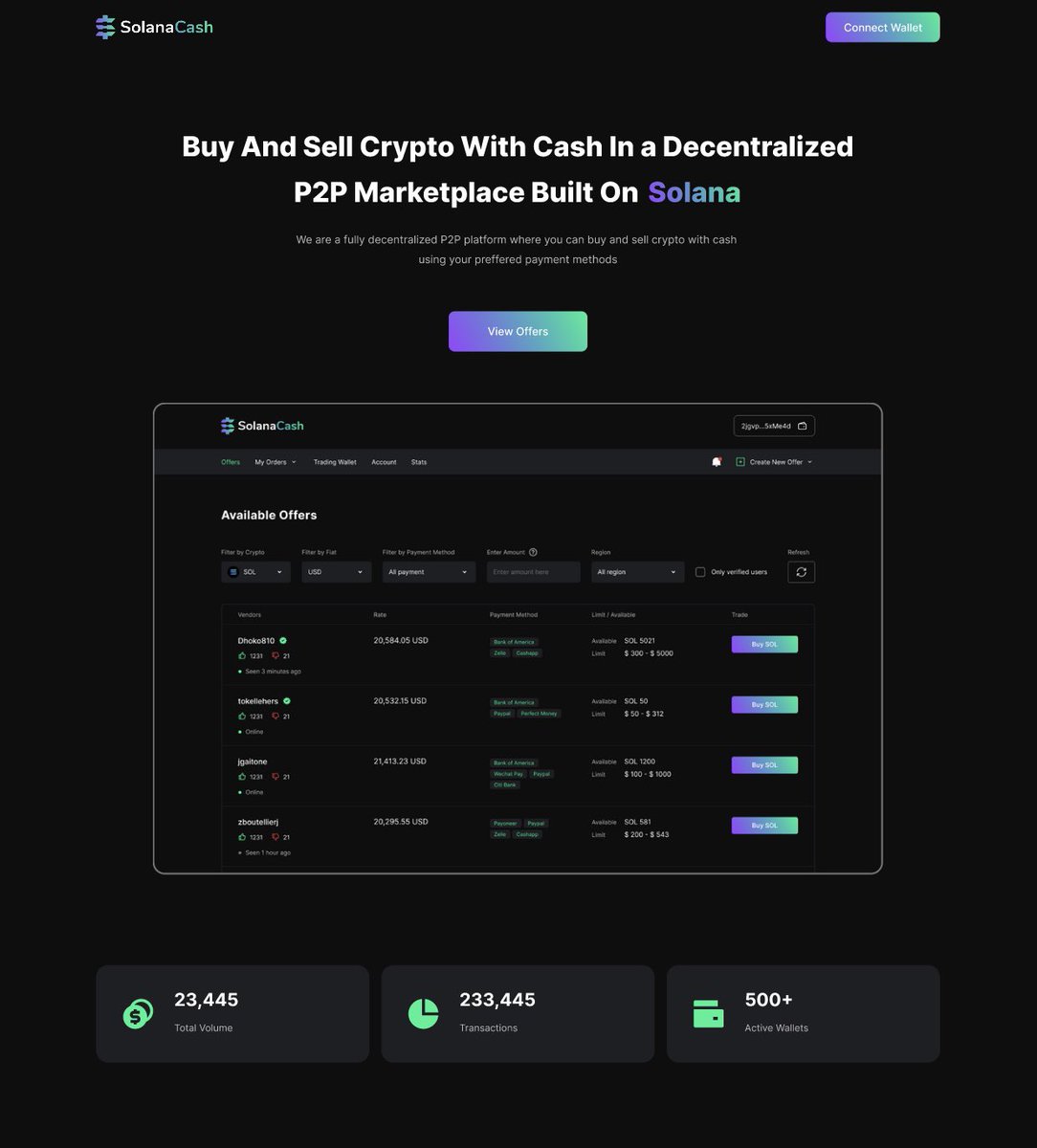 No more high fees when converting crypto to fiat. Trade directly with a seller using @Solanacash_io decentralized P2P d’app using different payment methods such as Cashapp, Zelle, Wechat, Apple Pay and More....

#Solana #solanacash #cash #Crypto #P2PMarketplace #sol