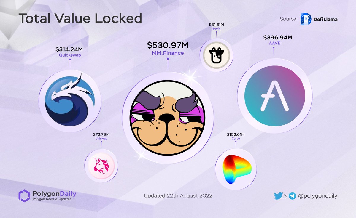 NFTevening ɢᴍ tweet media