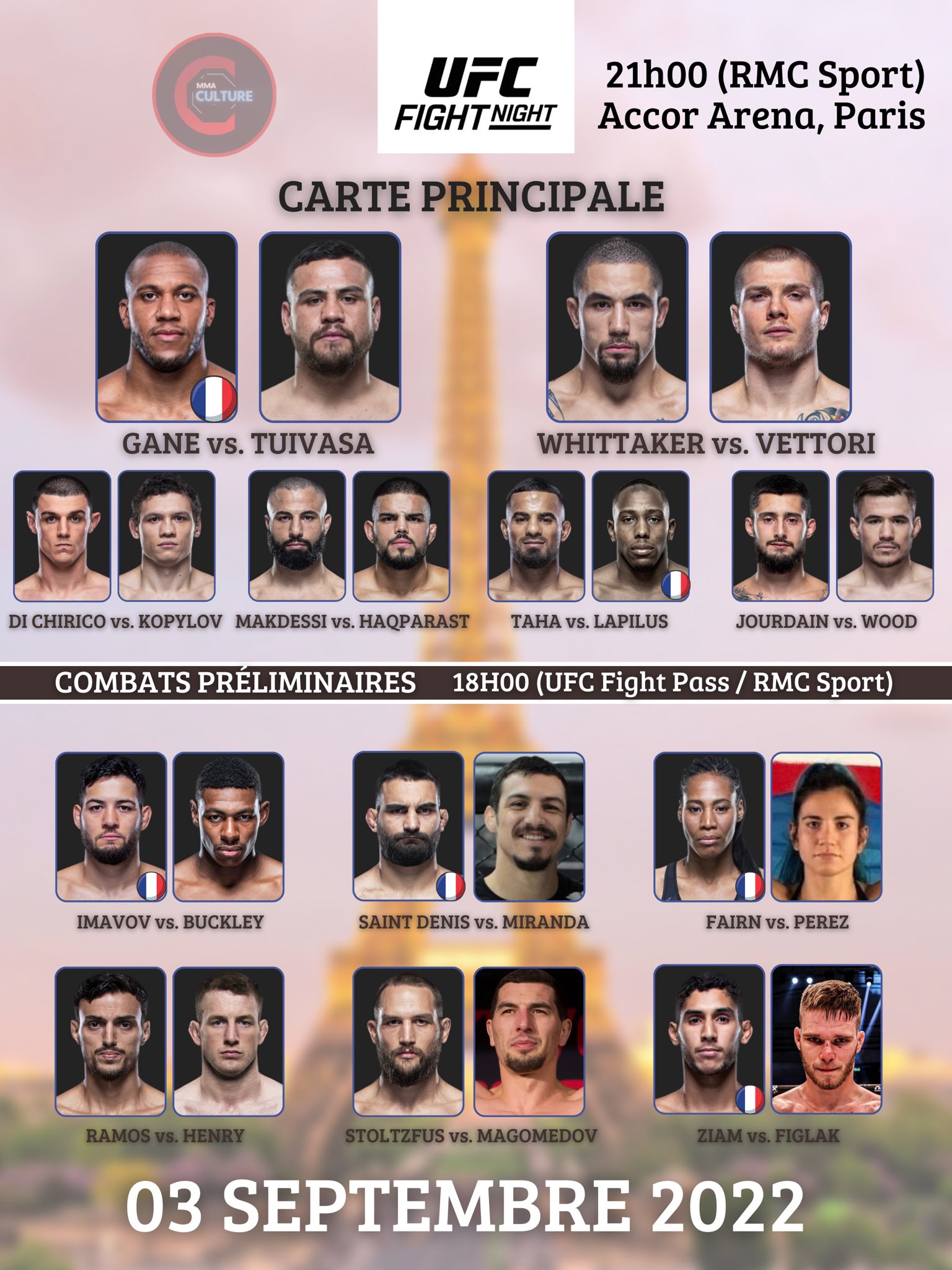 Décrypter 82+ imagen carte preliminaire ufc paris fr.thptnganamst.edu.vn