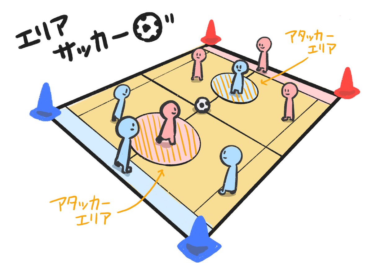 「非接触型サッカー夏休み明けの体育にどうぞ 」|ネコ先生のイラスト