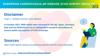 DaiichiL's tweet photo. Almost 50% of the 6,000 respondents to our #EuropeanSurveyofCVD were personally affected by a heart disease or had either a family or friend who had been diagnosed with heart disease.
#WeCareForEveryHeartbeat
More at https://t.co/AkCwTn61kj &amp; at #ESCCongress https://t.co/Z95ZMjyyh3