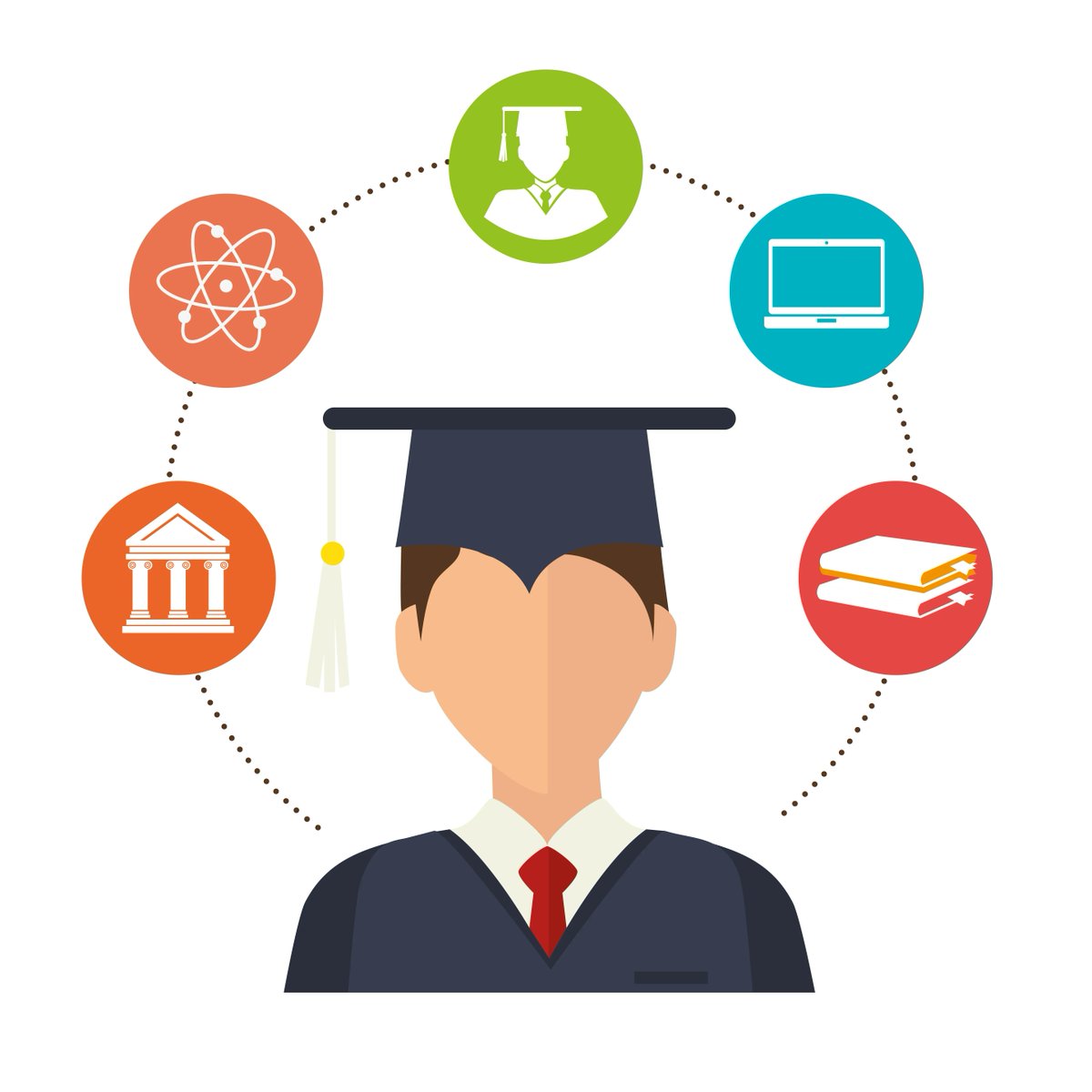 REDITED_UNA's tweet photo. Buenos días. Comenzando la semana, le invitamos a revisar el articulo "Relación del Material Instruccional con Rendimiento Académico desde la Perspectiva de los Estudiantes de la Universidad Nacional Abierta" #Material #Instruccional 
https://t.co/hQ7BKzl2ZN https://t.co/yVlz8wp7Ua