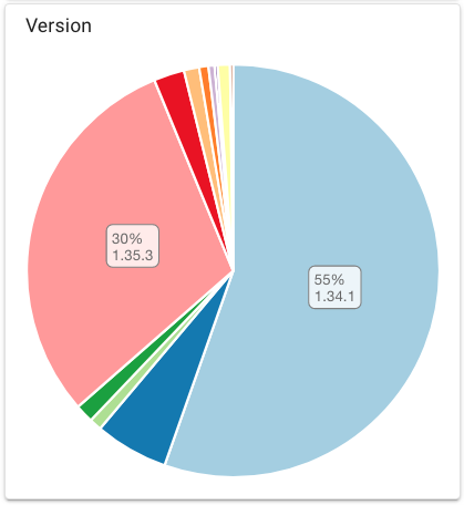 Cardano Feed ($ADA) tweet media