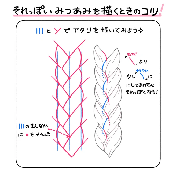 もっと詳しく!メモ📝 