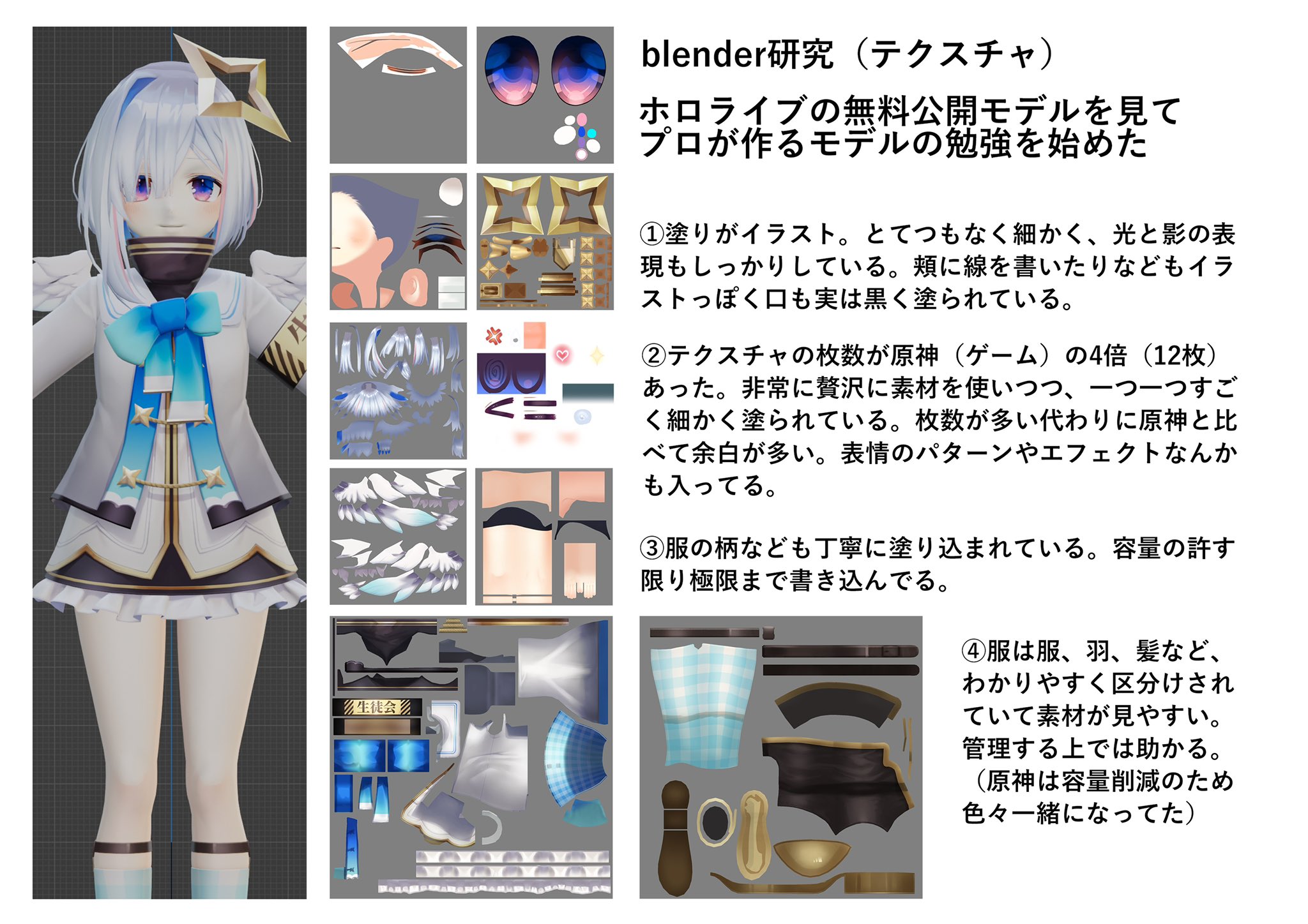 アカリ Blender d Blender研究の比較まとめ テクスチャ 原神 ゲーム ものすごく節約して枚数を絞っている アニメ塗り ホロライブ Vtuber 細かく丁寧で量が多い イラスト塗り それぞれ違う方向性ですごさを発揮してるため 単純にどっちが