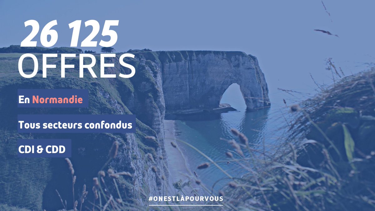 FTravail_NDIE's tweet photo. Ce jour, retrouvez plus de 26 000 offres d'#emploi en #Normandie sur le site de Pôle emploi 👉 https://t.co/svh2UY0kiL 
#cdd #cdi https://t.co/WAZ2Gh5VC5