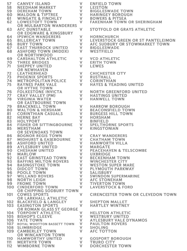 Ollie_Bayliss's tweet photo. The FA Cup 1st Qualifying Round draw has been published.

Clubs from Step 3 enter the competition at this stage.

Fixtures will take place on the weekend of Sat 3rd Sept.

Ties will go to a replay if scores are level after 90 mins.

Winners receive £2,250, losing sides get £750. https://t.co/XogN6x2cdK