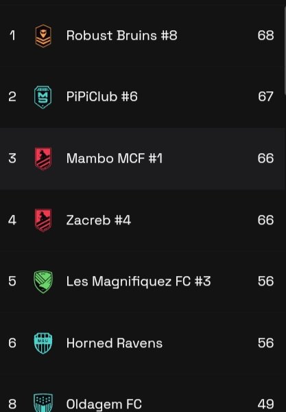 Mambo Metasoccer Club tweet media