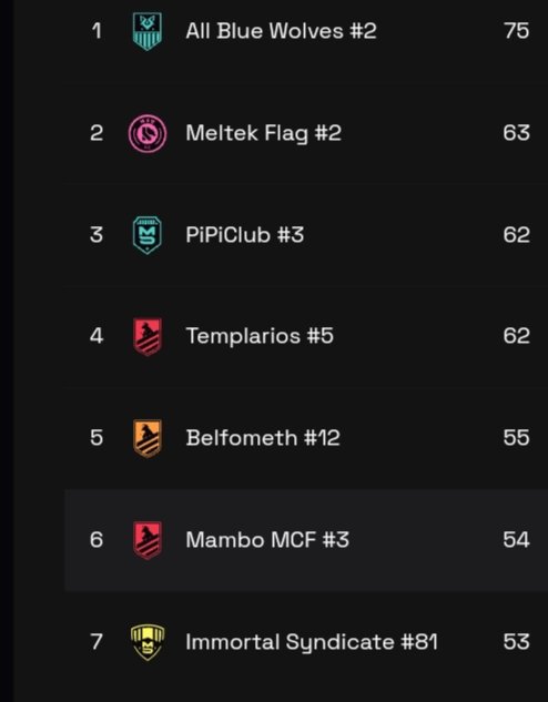 Mambo Metasoccer Club tweet media