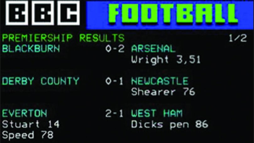 Retweet if this brings back memories...