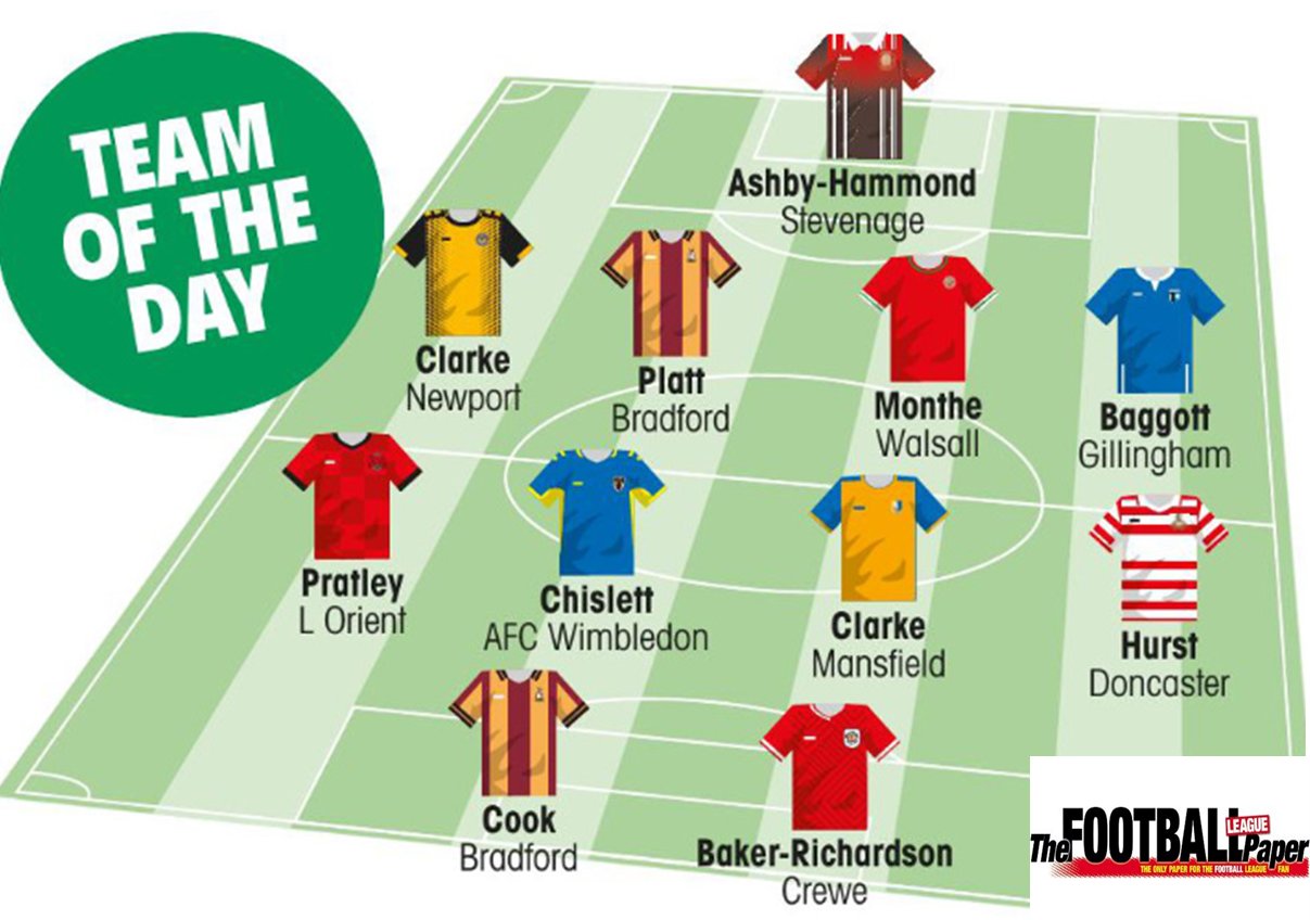 the-football-league-paper-on-twitter-top