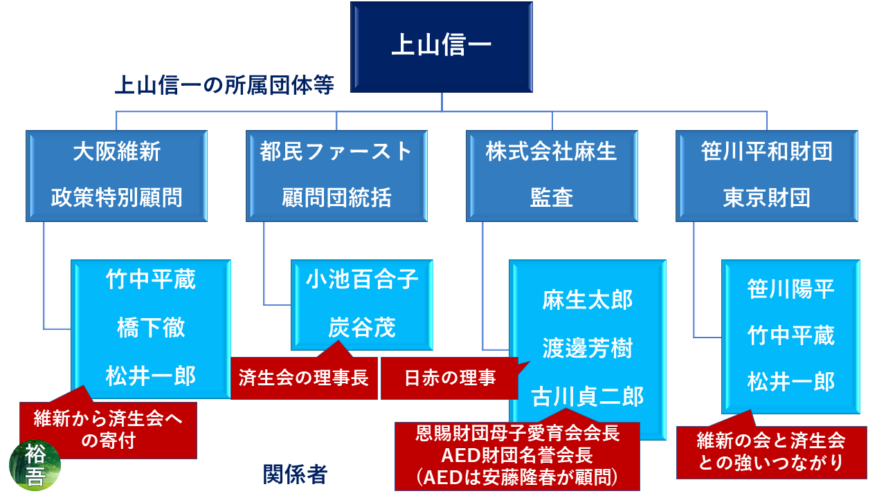 北岡伸一 Twitter 搜尋 Twitter