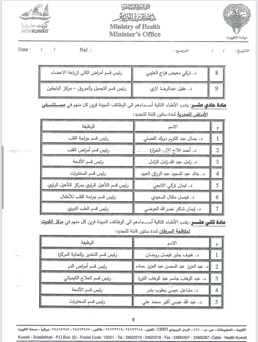karim_a84's tweet photo. رؤساء الاقسام الطبية في مستشفيات الرازي و الجهراء 2 والامراض الصدرية ومكافحة السرطان والطب النووي الحزئي والبنك الوطني للاطفال وجابر الاحمد https://t.co/SCdpKlbIa8