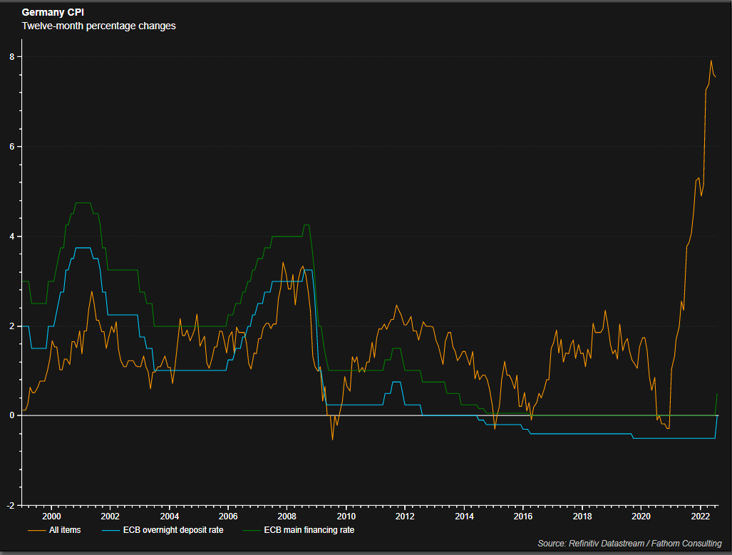 ArendJanKamp's tweet photo. Oordeel zelf maar
#euro #dollar #pariteit #AEX #ECB https://t.co/dBxFMKUrF1