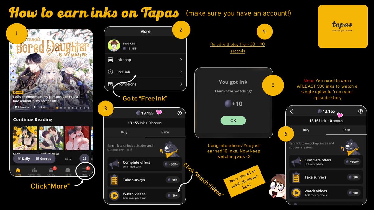 shooshoo Taeju's Slut on Twitter ""BUT I DONT HAVE MONEY TO READ ON