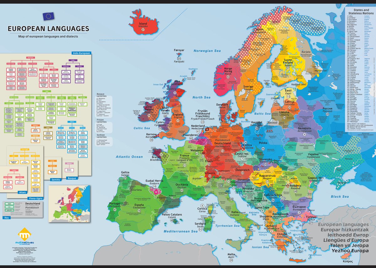 European linguistic diversity