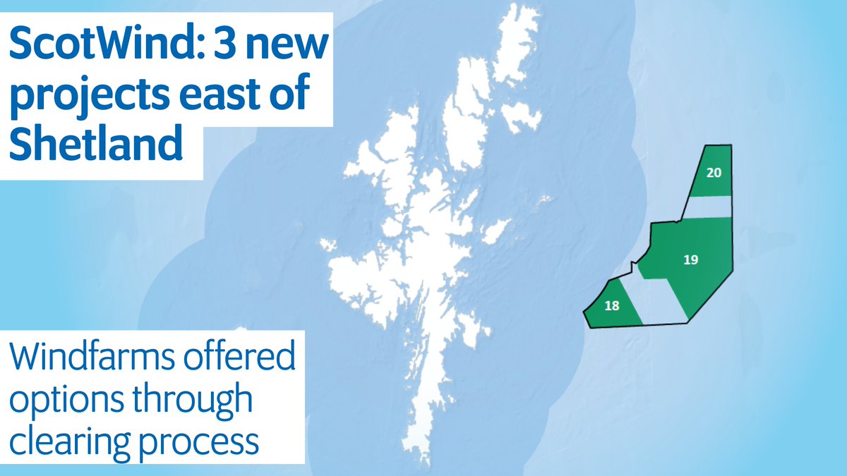 CrownEstateScot's tweet photo. This morning we've announced 3 offshore wind projects - all in area east of Shetland - will be offered #ScotWind option agreements. All 3 focus on #GreenHydrogen and see substantial supply chain investment in Scotland➡️ https://t.co/Kibc7Dgt65 #OffshoreWind #Shetland #NetZero https://t.co/U0ZqcTJ3CG
