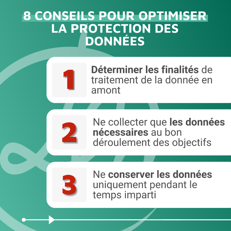 DataLegalDrive's tweet photo. 8 étapes pour optimiser vos actions de protection des données. 👌
#conformitéRGPR #RGPD #GDPR #logicielRGPD #solutionRGPD #GDPRSoftware #GDPRsolution #DPO #donnéespersonnelles #responsabledetraitement #collectededonnées #personaldata #cybersécurité #elearningRGPD