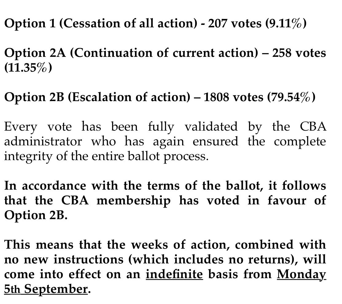 Very clear mandate from Criminal Barristers, who do not take this action lightly at all. Be careful what you read today…government offering 15% (which won’t properly kick in until 2024!) after 28% reduction is no increase at all. #action4justice