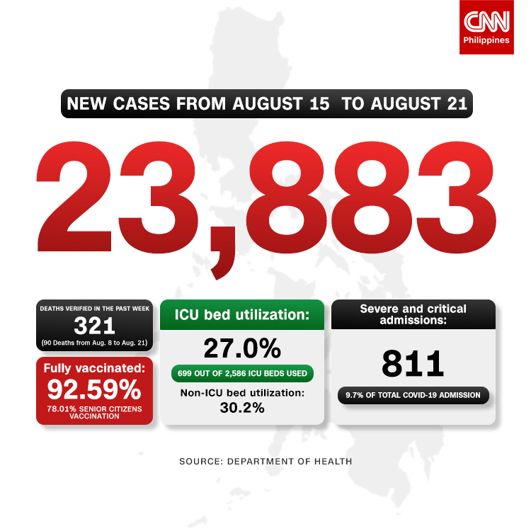NewsWatch Plus PH tweet media