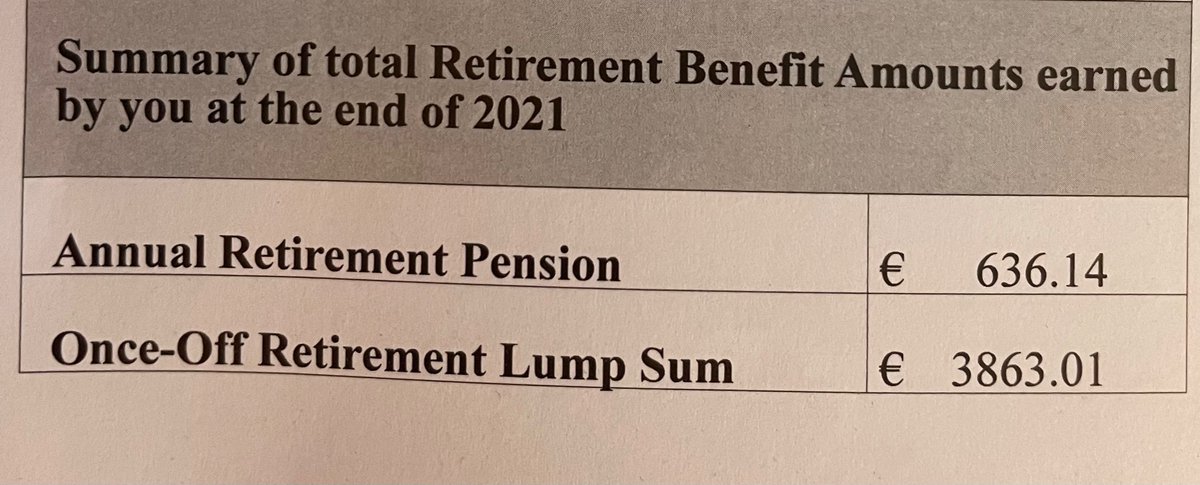 omgsorcha's tweet photo. POV: Teachers have great pensions. 
Here’s mine after 10 years and nearly €30k of pension deductions. Going to be living it up at retirement.

 @MichealMartinTD @HHumphreysFG @Paschald @LeoVaradkar @emma_okelly @irishexaminer https://t.co/70WA5H0YTt