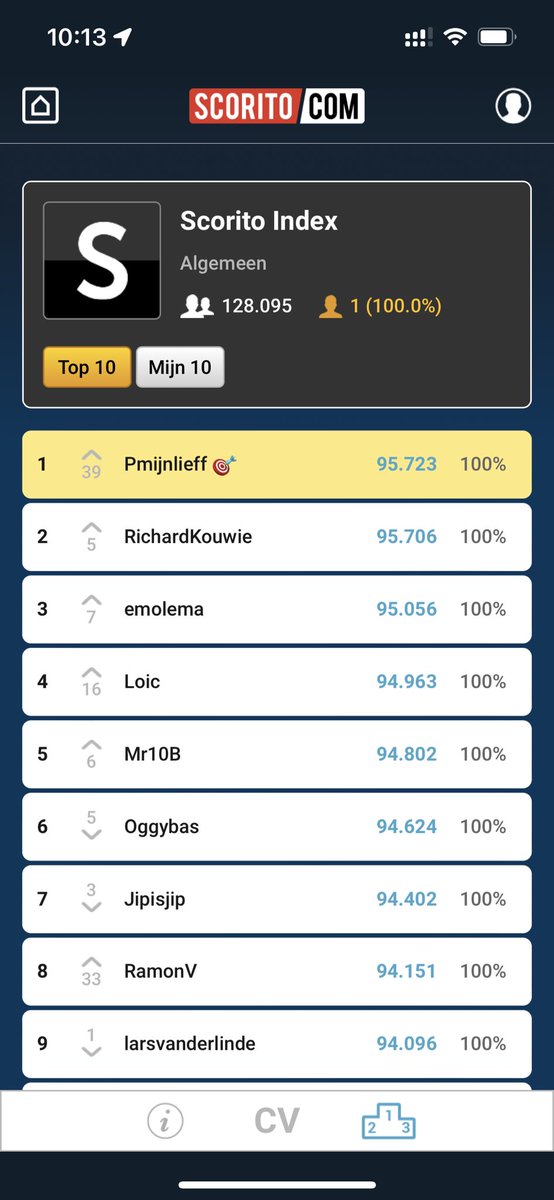 Patrick Mijnlieff tweet media