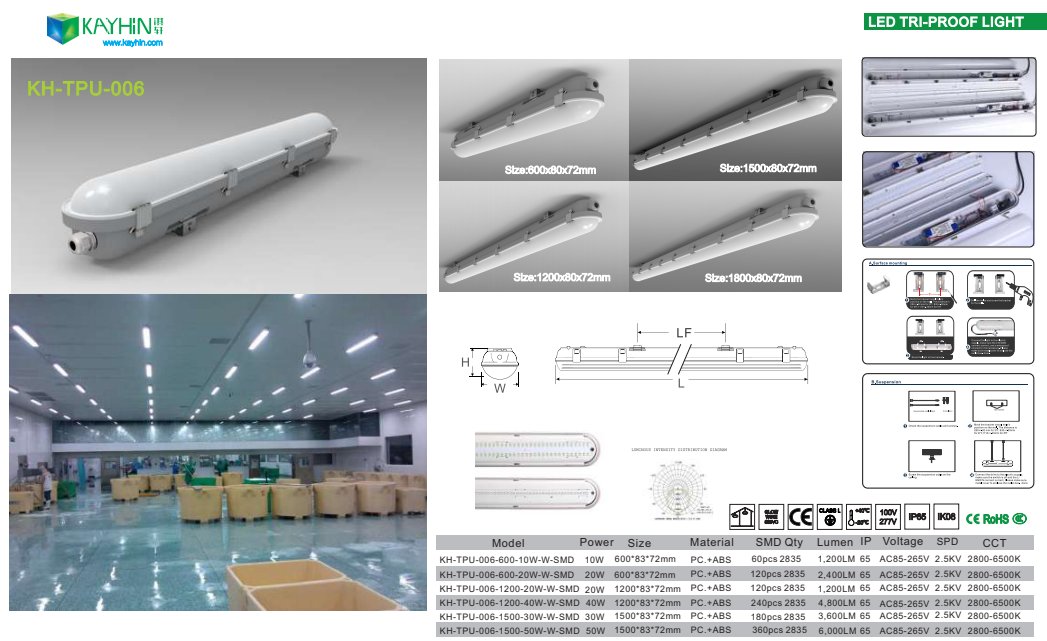 KAYHIN_LIGHTING's tweet photo. KAYHIN NEW TRI-PROOF LIGHT 10-50W 3-5years warranty,welcome inquiry.#led #light #lamp #lighting #triproof #floodlight #streetlight #highbay #driver #pcb #chip #tunnellight #canopylight #cob #tuv #emc #lvd https://t.co/YyMeGFKLnU