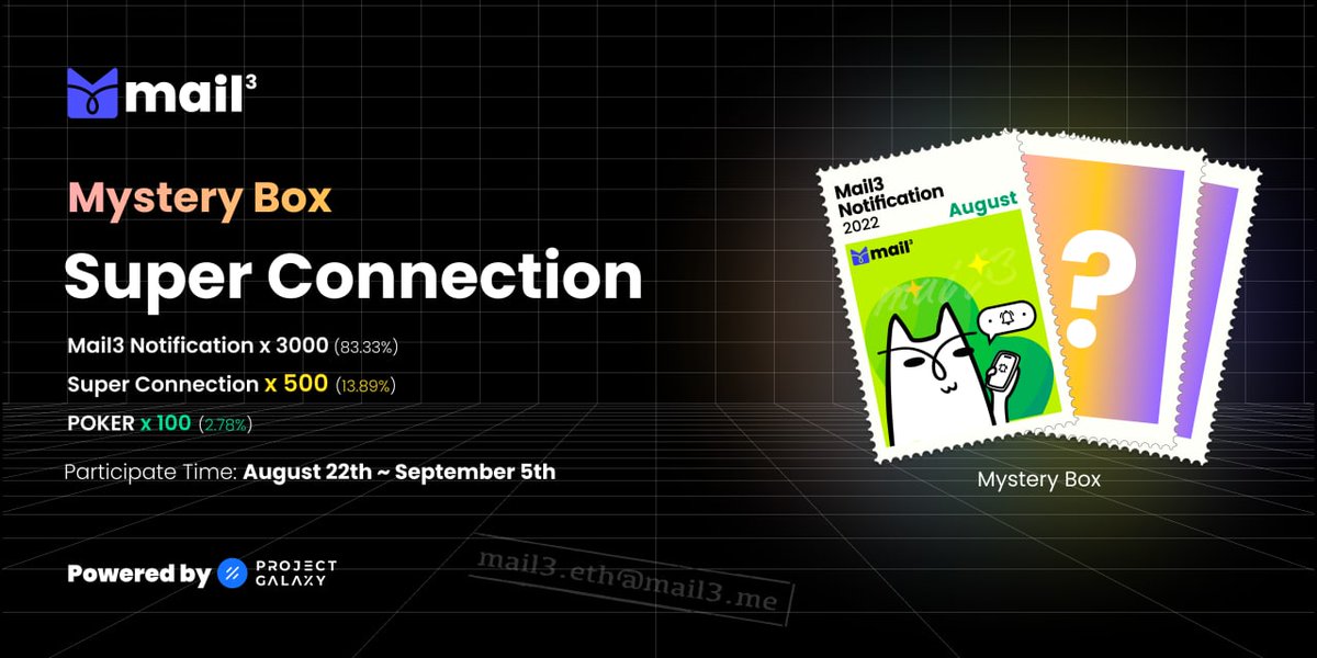 🔥 Mail3 notification feature is ready now! 🔥

💌 You won't miss messages anymore.

🎉 Visit app.mail3.me to turn it on, and join the "Super Connection" campaign.

🎁 REWARD 1- OAT 
🎁 REWARD 2 - 3,600 x Mystery Box

🔍 More details 👉 bit.ly/3ccgPqE
