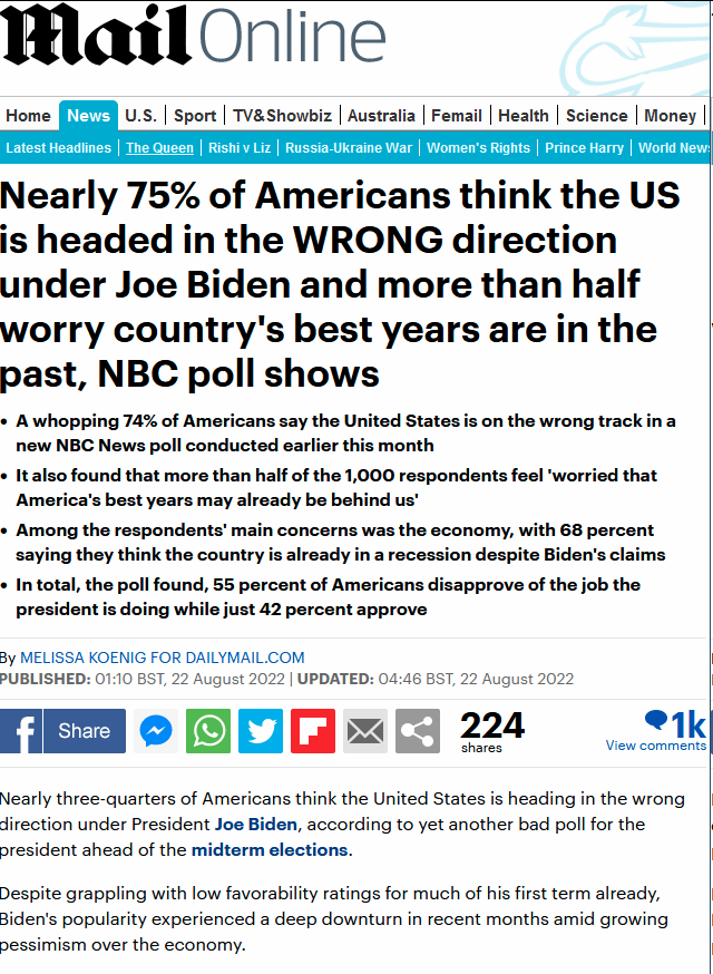 raam_beart's tweet photo. Surprise surprise.....

Nearly 75% of Americans think the US is headed in the WRONG direction under Joe Biden and more than half worry country's best years are in the past, NBC poll shows

https://t.co/iMDvMkzlE5 https://t.co/CLPwmGaD1L